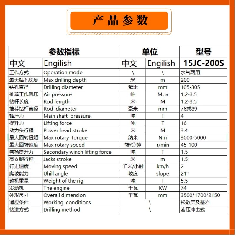 200產品參數(shù).jpg